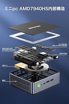 Amazon.co.jp: GMKtec ミニpc AMD Ryzen9 6950H 32G+1T Win11 Pro NVMe