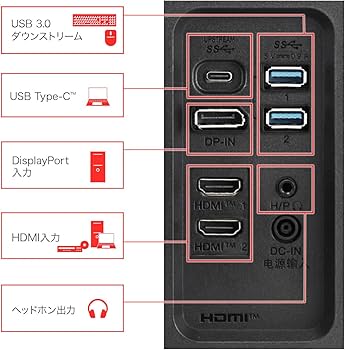 Amazon.co.jp: LG モニター ディスプレイ 32BR55U-B 31.5インチ / VA