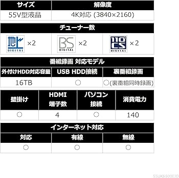 Amazon.co.jp: LG 55V型 液晶 テレビ 55UK6500EJD 4K HDR対応 エッジ型