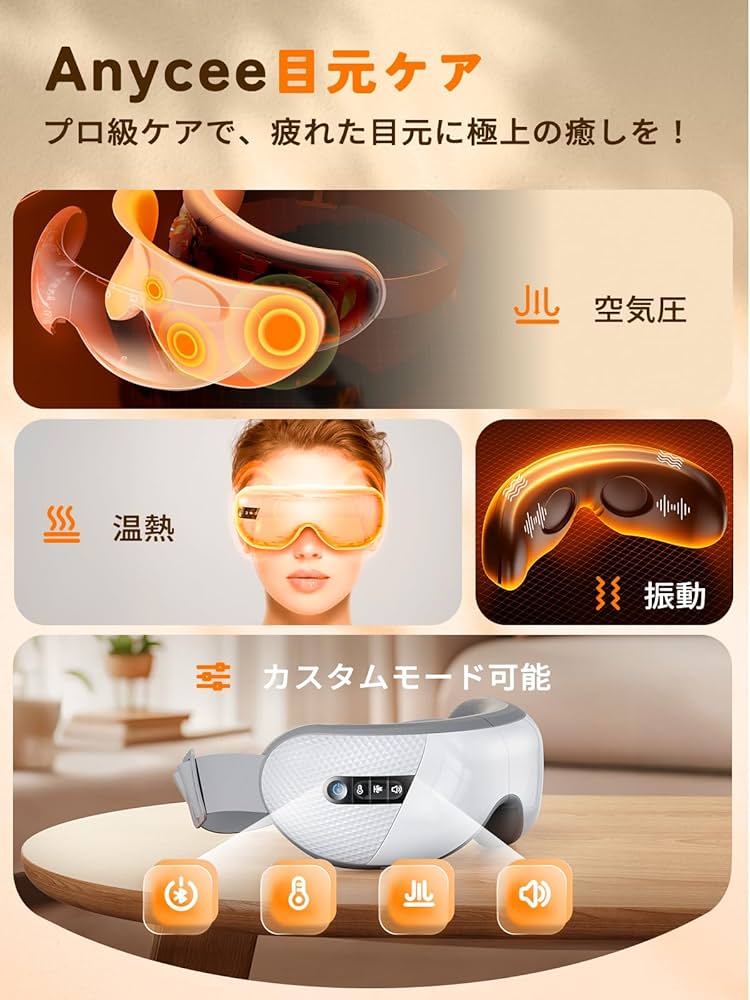 Amazon.co.jp: Anycee アイウォーマー【世界初！全機能カスタム対応