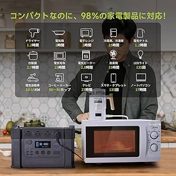 Amazon.co.jp: ALLPOWERS S2000 ポータブル電源 2000W サージ4000W