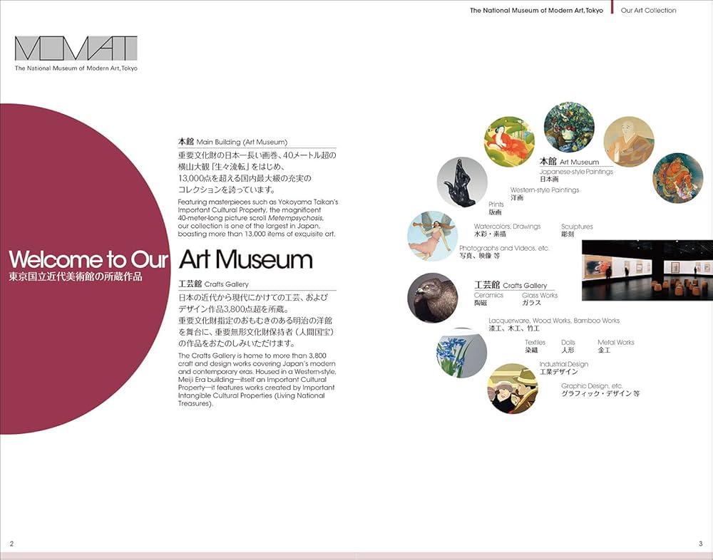 東京国立近代美術館の名作: 国立美術館初の公式ガイドブック (国立