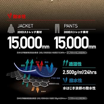 Amazon.co.jp: PONTAPES(ポンタぺス) スキーウェア 上下セット スノボ