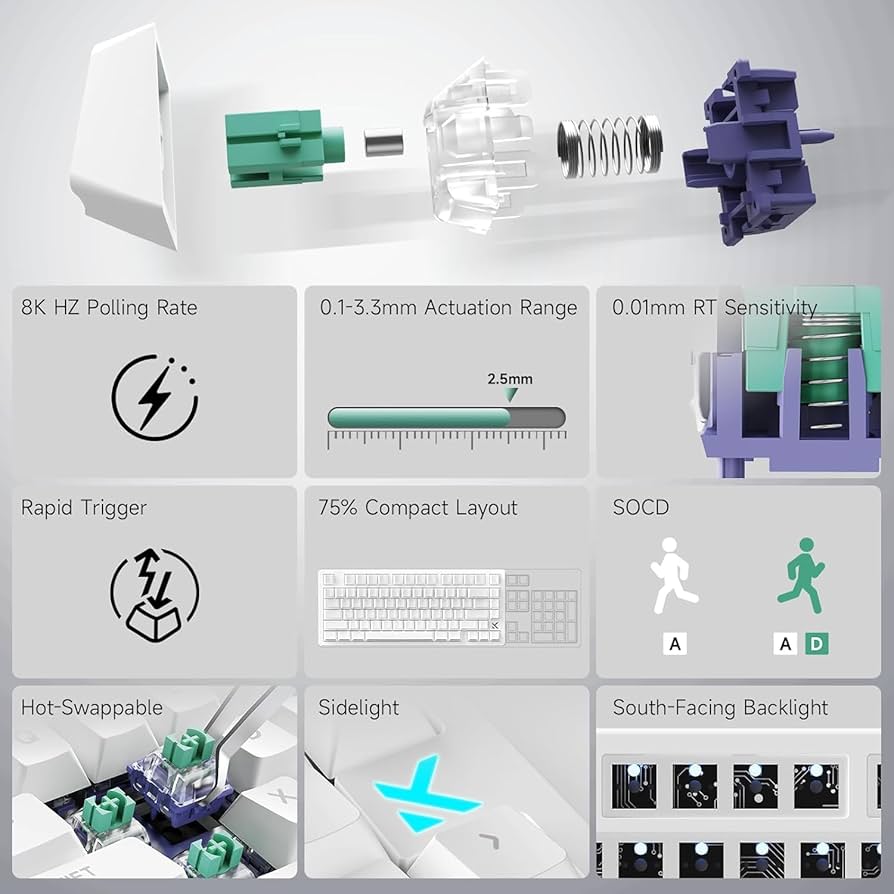 Amazon.co.jp: 【正規代理店品】MCHOSE JET 75 ラピッドトリガー