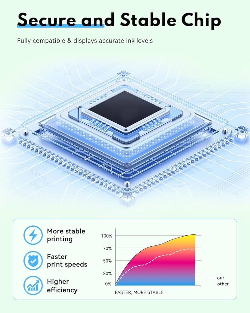 Amazon.com: 920XL High Yield Ink Cartridges (4-Pack, Black/Cyan