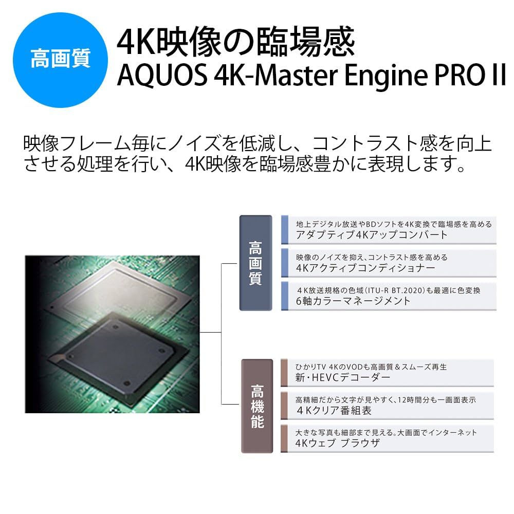 ジャンク】年末迄の出品 SHARP LC-50US540 液晶50 ジャンク】年末迄の
