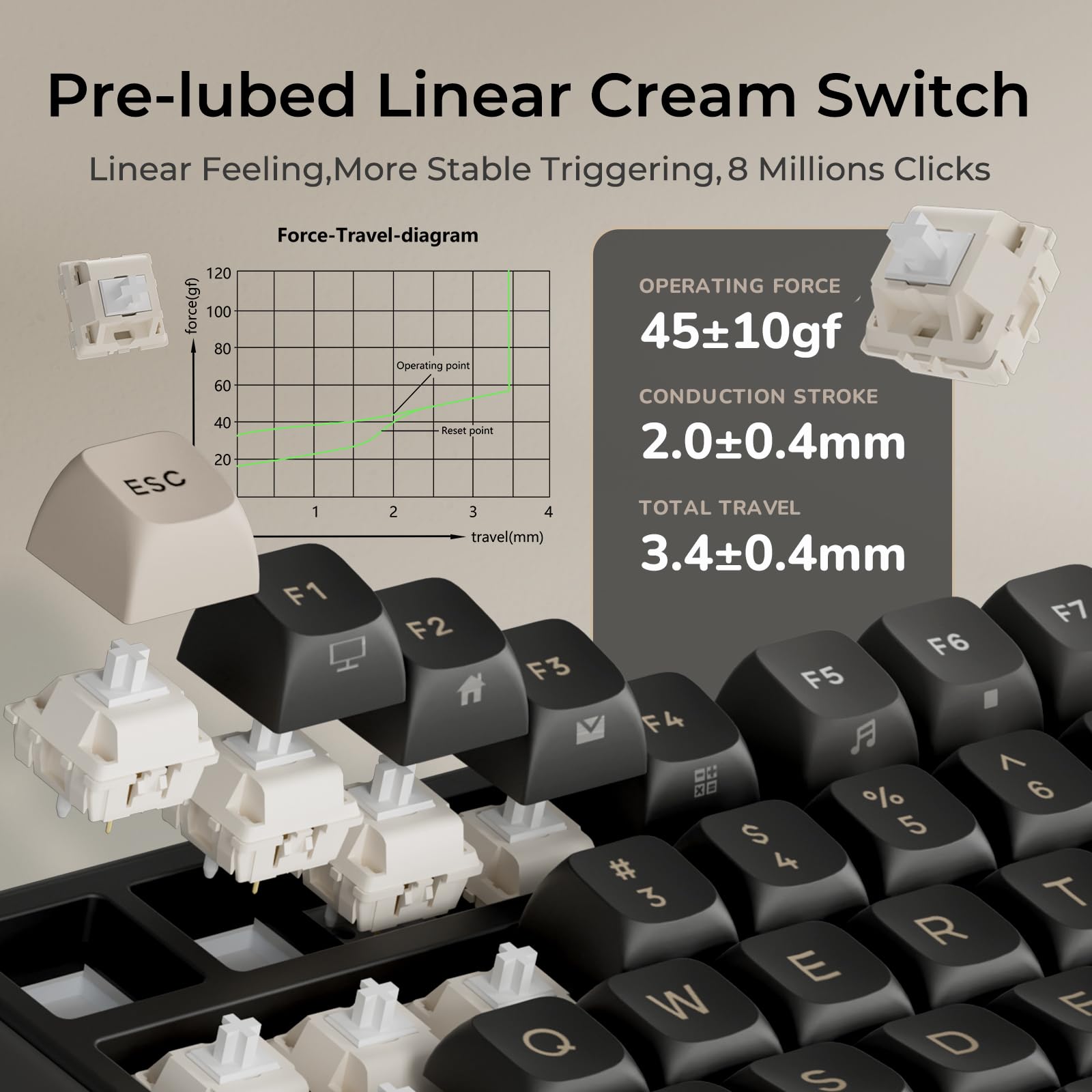 Amazon | RK ROYAL KLUDGE R98 Pro 有線メカニカルキーボード 96