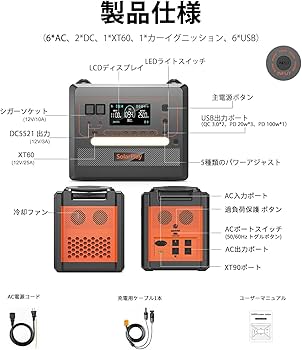 Amazon.co.jp: SolarPlay 2500Wポータブル電源 400W セット 長寿命15年
