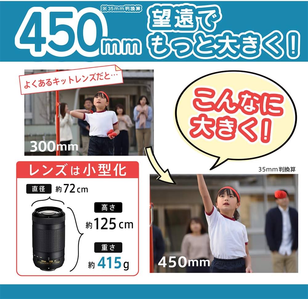 Amazon | Nikon デジタル一眼レフカメラ D5600 ダブルズームキット