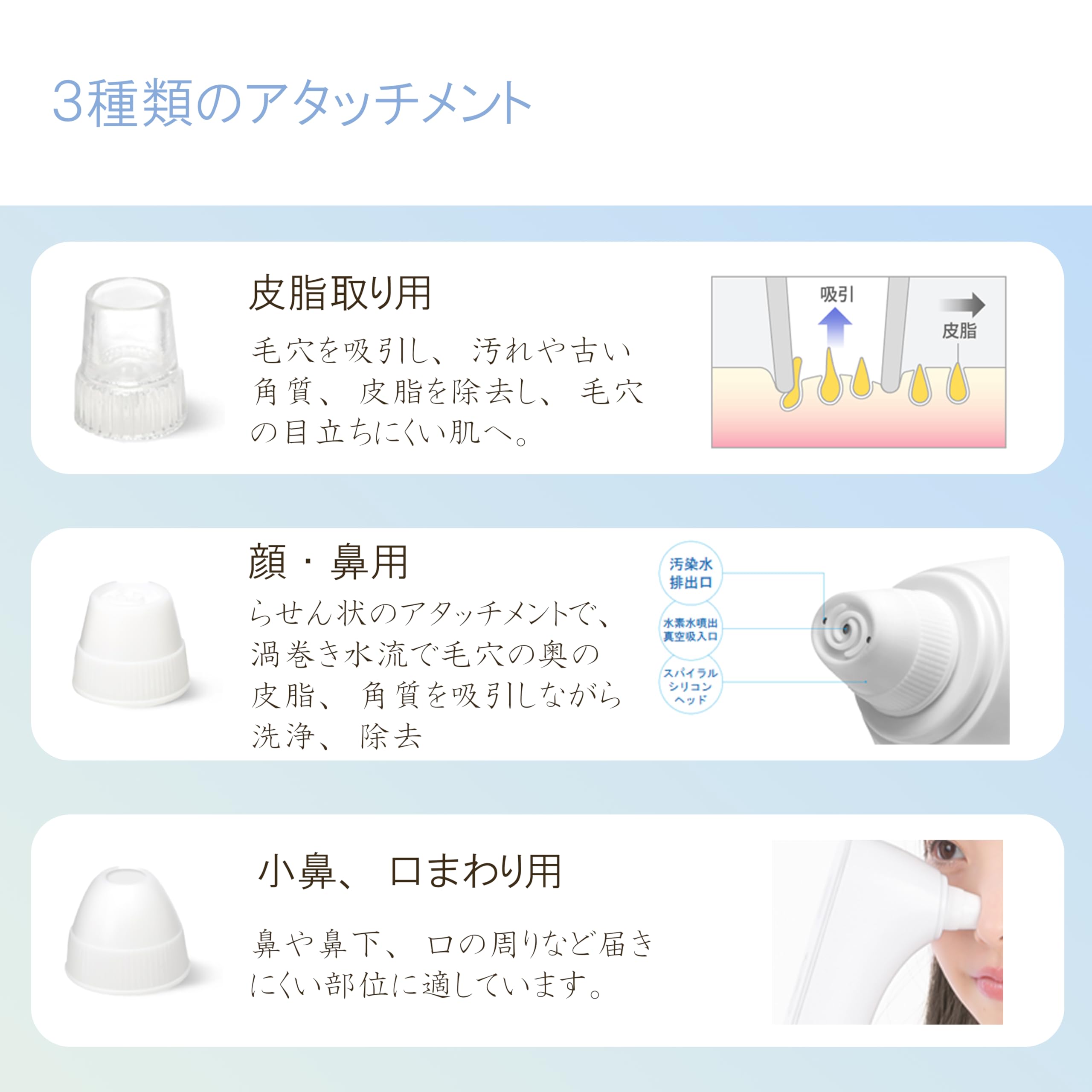 Amazon.co.jp: ZENIX ハイドロワン ハイドラフェイシャル 毛穴洗浄