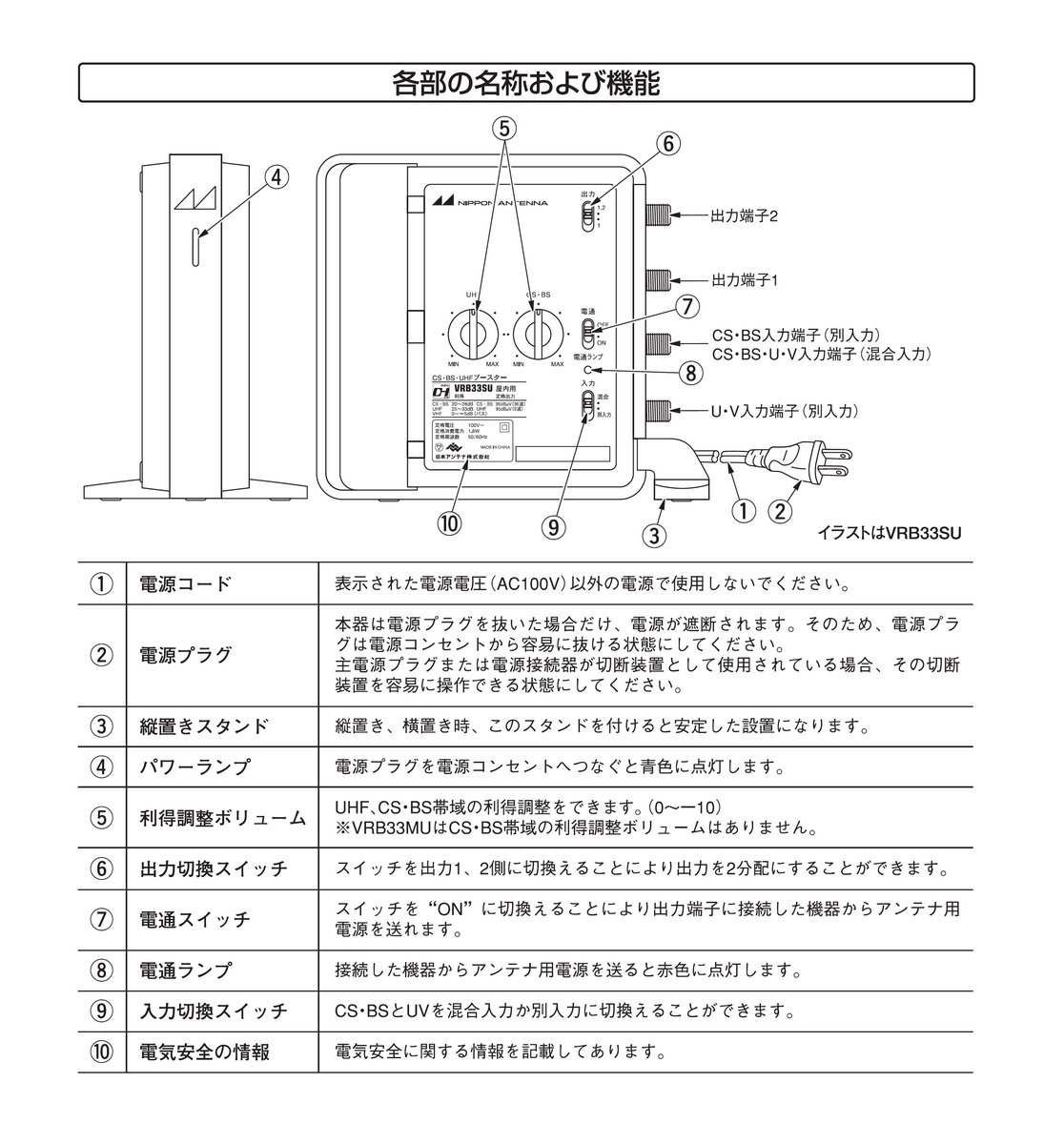 Amazon | 日本アンテナ UHF卓上型ブースター VRB33MU | 日本アンテナ