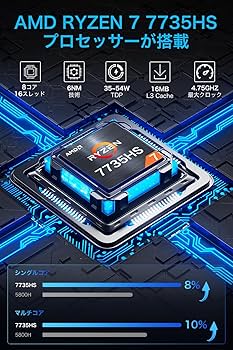 Amazon.co.jp: GMKtec ミニpc AMD Ryzen 7 7735HS Windows 11 Pro mini