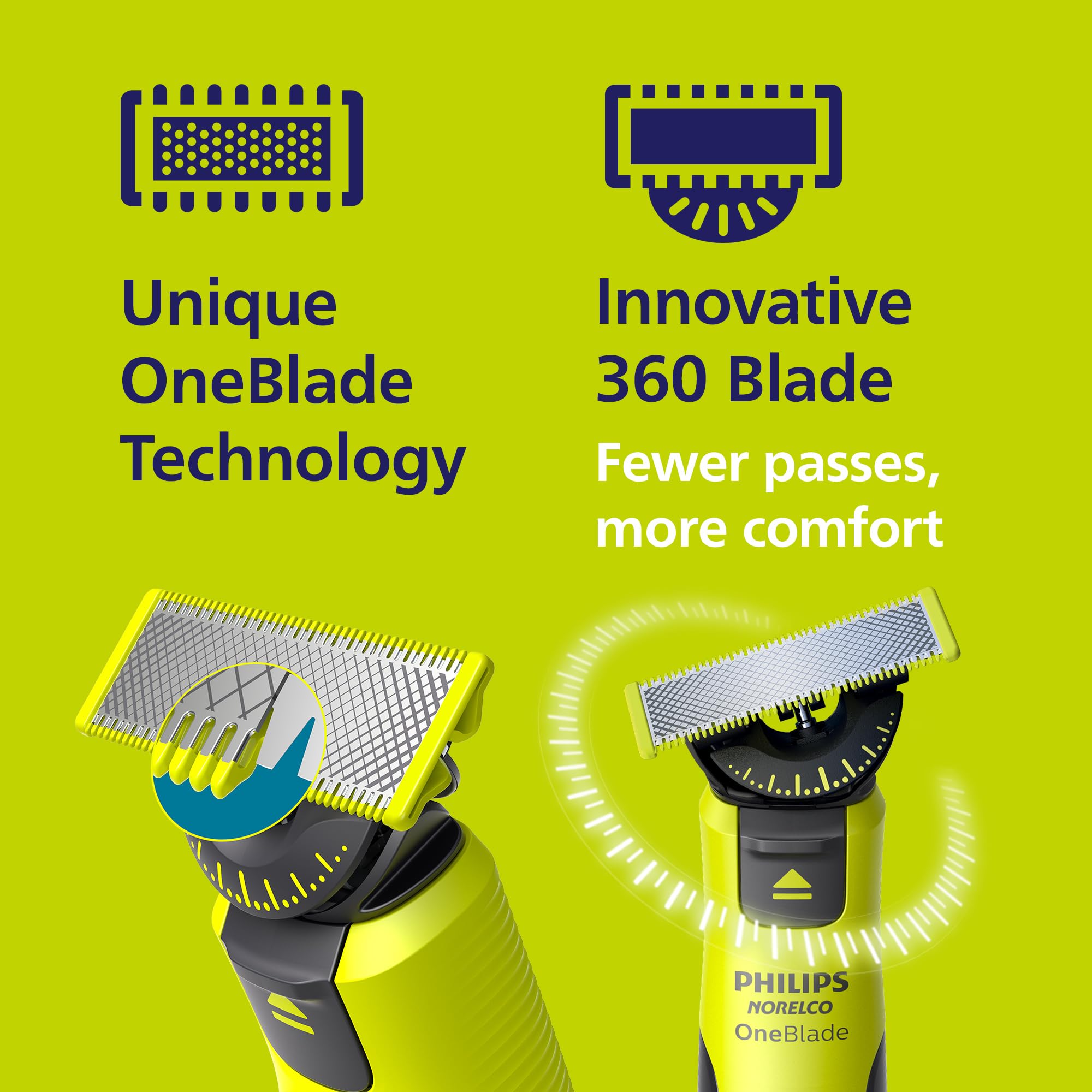 Amazon.com: Norelco Philips OneBlade 360 with Connectivity Hybrid