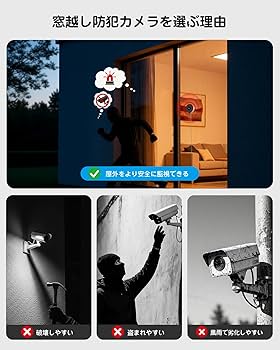 Amazon.co.jp: 窓越し 防犯カメラ Dipclea ガラス越しでも鮮明 工事