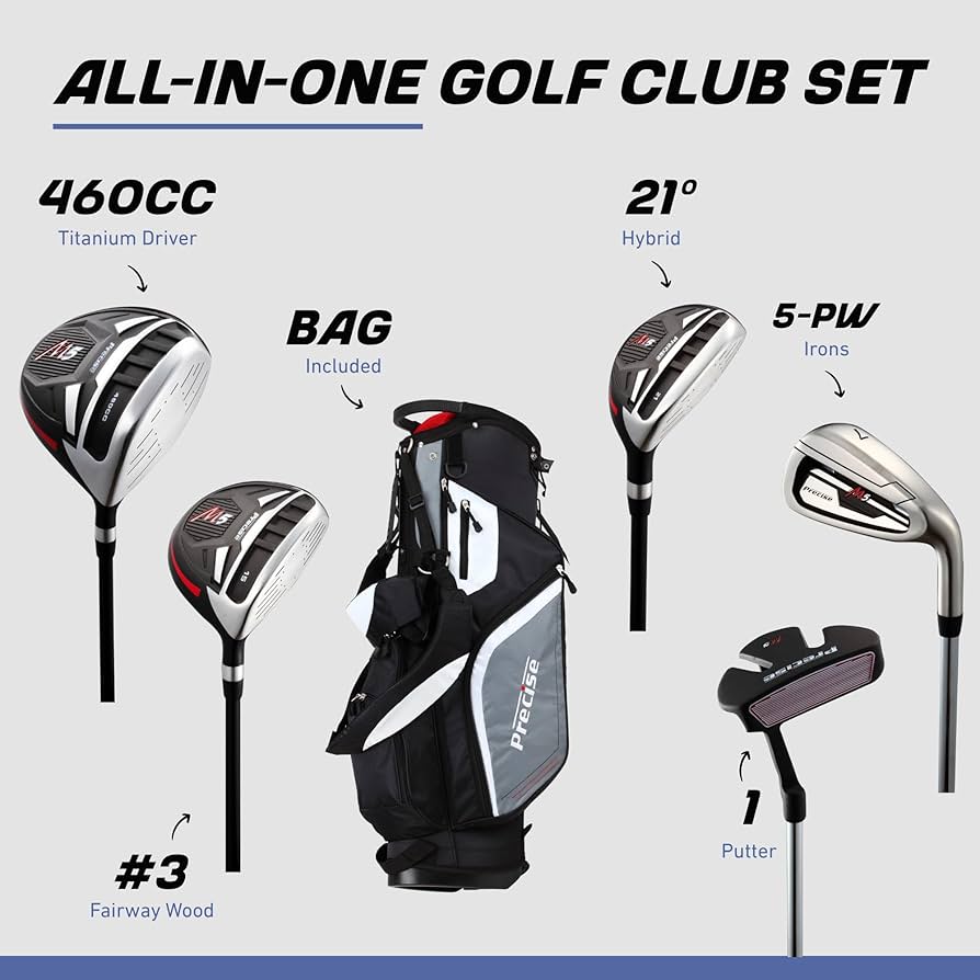 Precise M5 Men's Complete Golf Club Set, Includes Titanium Comp