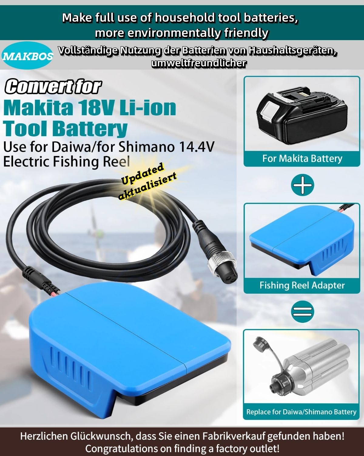 Amazon.co.jp: ダイワ用シマノ釣りリールバッテリーアダプター、マキタ