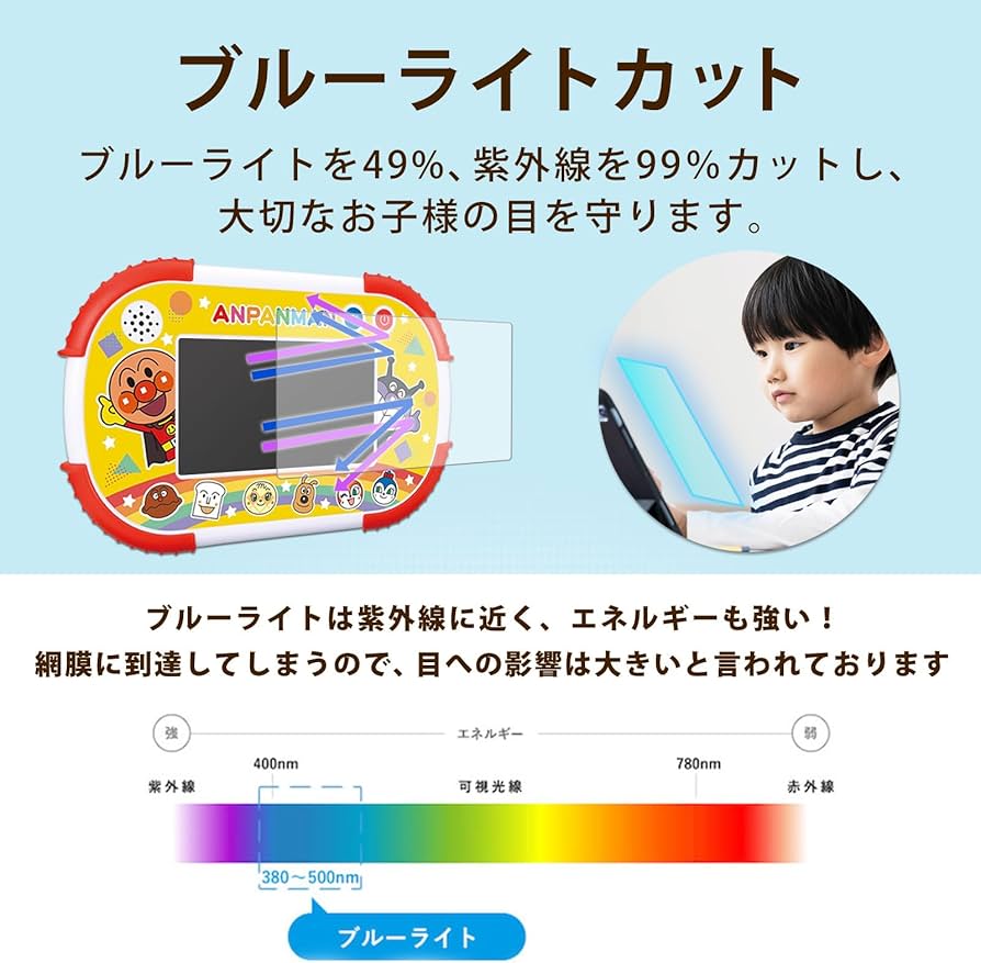 Amazon.co.jp: 1.5才からタッチでカンタン！アンパンマン知育パッド用