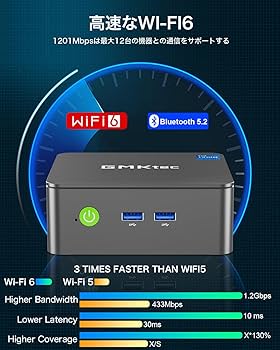 Amazon.co.jp: GMKtec ミニpc 最新第12世代インテルAlder Twin-N150