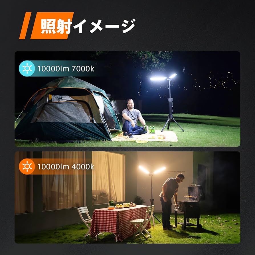 Amazon.co.jp: GoGonova 超高輝度LED投光器 作業灯/ワークライト 4000