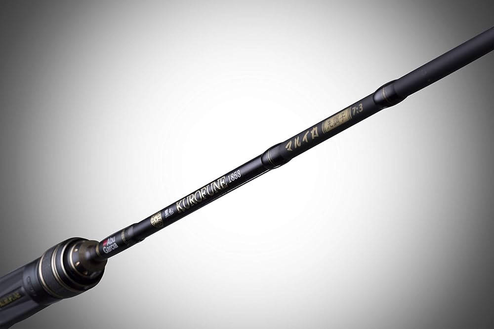 Amazon | AbuGarcia (アブガルシア) 黒船 マルイカ KMIC-140M73 7:3先