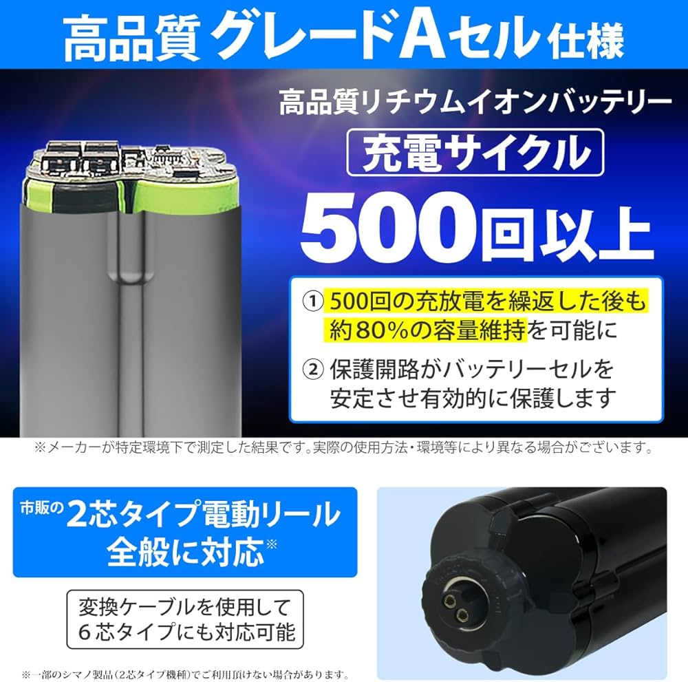 Amazon.co.jp: HEMAJUN（ヘマジュン）電動リール用バッテリー 7000mAh