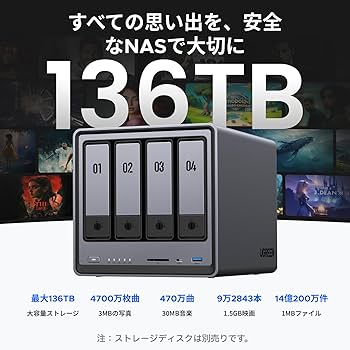 Amazon.co.jp: UGREEN NASync DXP4800 4-Bay デスクトップ NAS、Intel