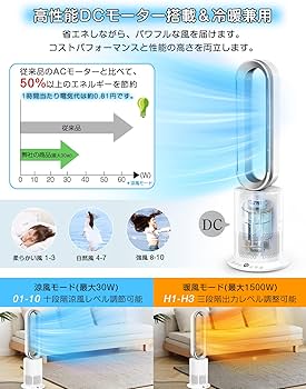Amazon.co.jp: タワーファン 温風 冷風 羽なしファン 十段階涼風 冷暖
