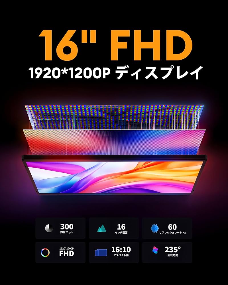 Amazon | NGTeco モバイルモニター デュアルディスプレイ 16インチ 2