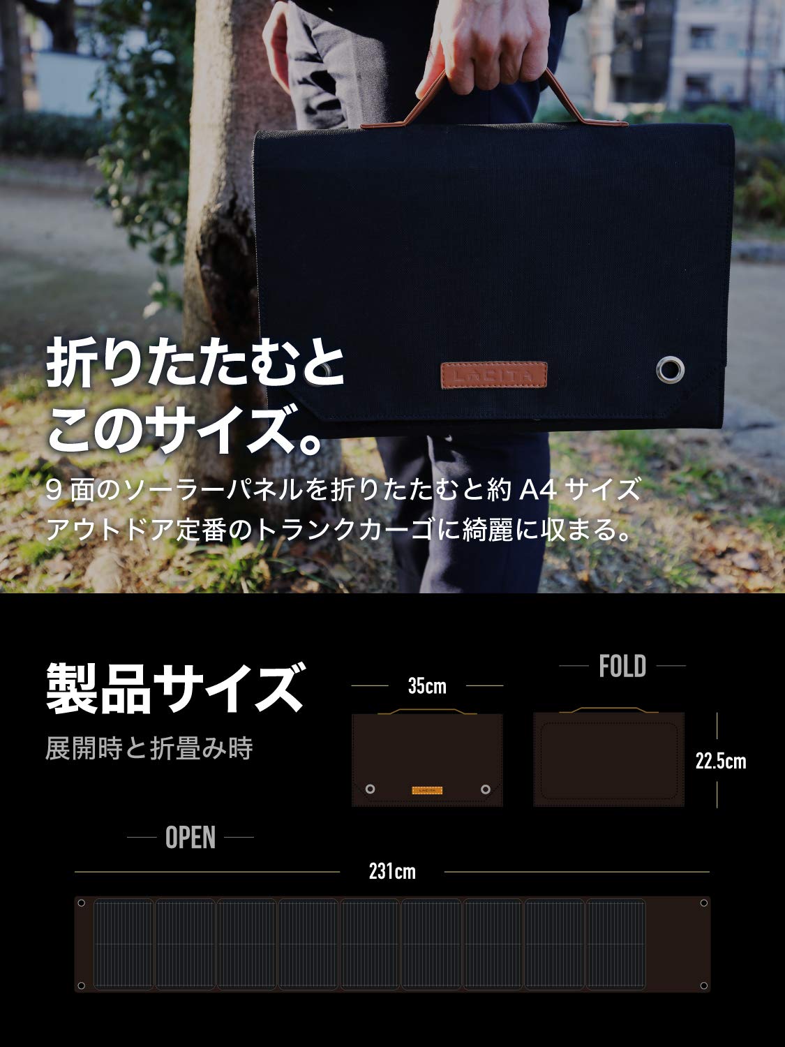 Amazon | LACITA ソーラーパネル 81W チャージャー エナーボックス