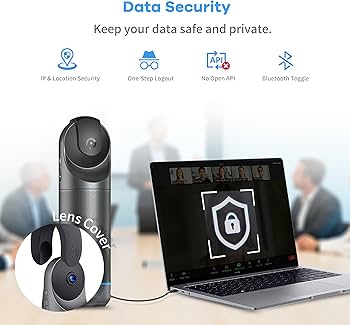 Amazon.com: KanDao Meeting Pro 360° Video Conference Room Camera