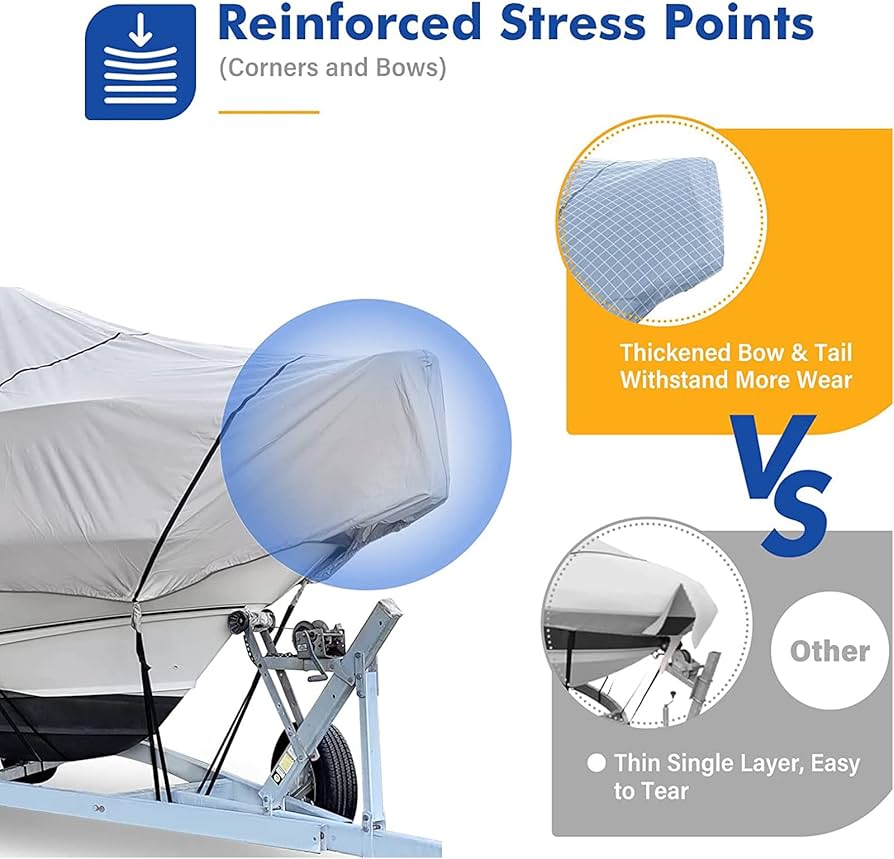 Amazon.co.jp: ボートカバー、600D高耐久防水マリングレードキャンバス