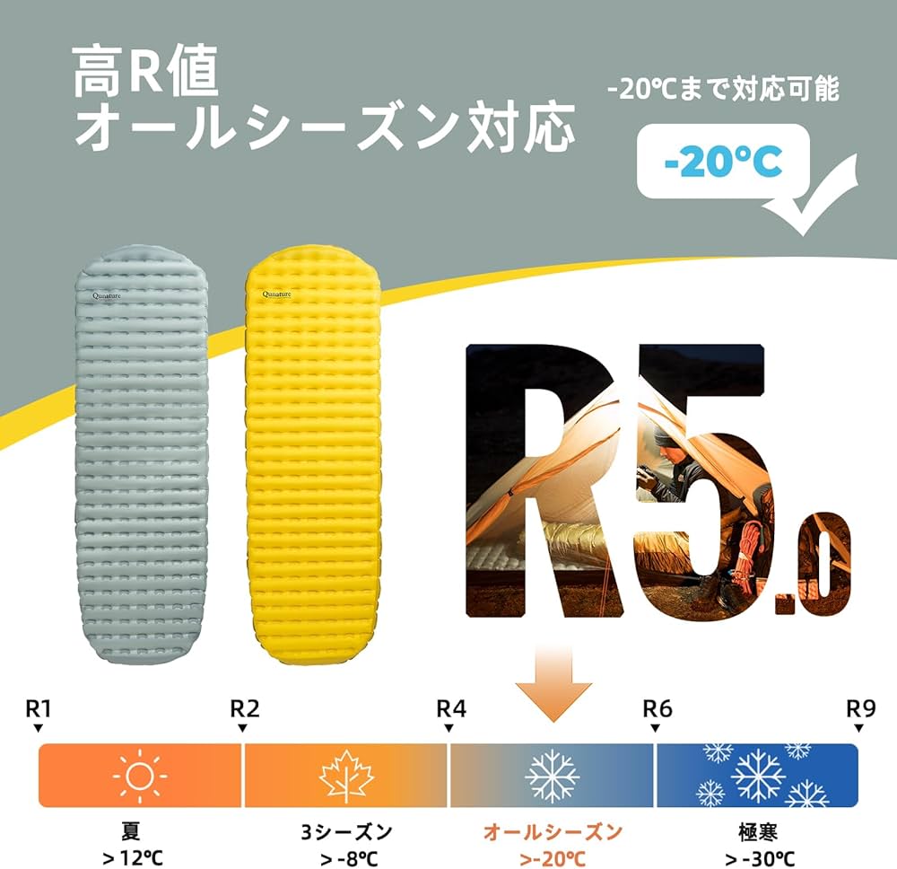 Amazon | Qunature エアーマット キャンプ マット R値5.0 超軽量