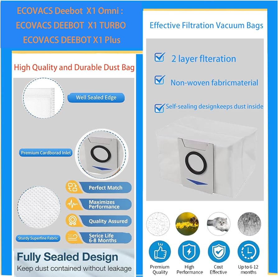 Amazon.com: Accessories for ECOVACS Deebot X1 Omni : Replacement