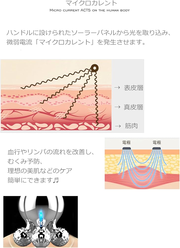 Amazon.co.jp: KAKUSAN ボディー ＆フェイスマッサージ ローラー4D