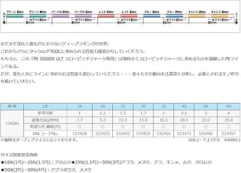 Amazon.co.jp: サンライン(SUNLINE) PEライン ソルティメイト ジガー