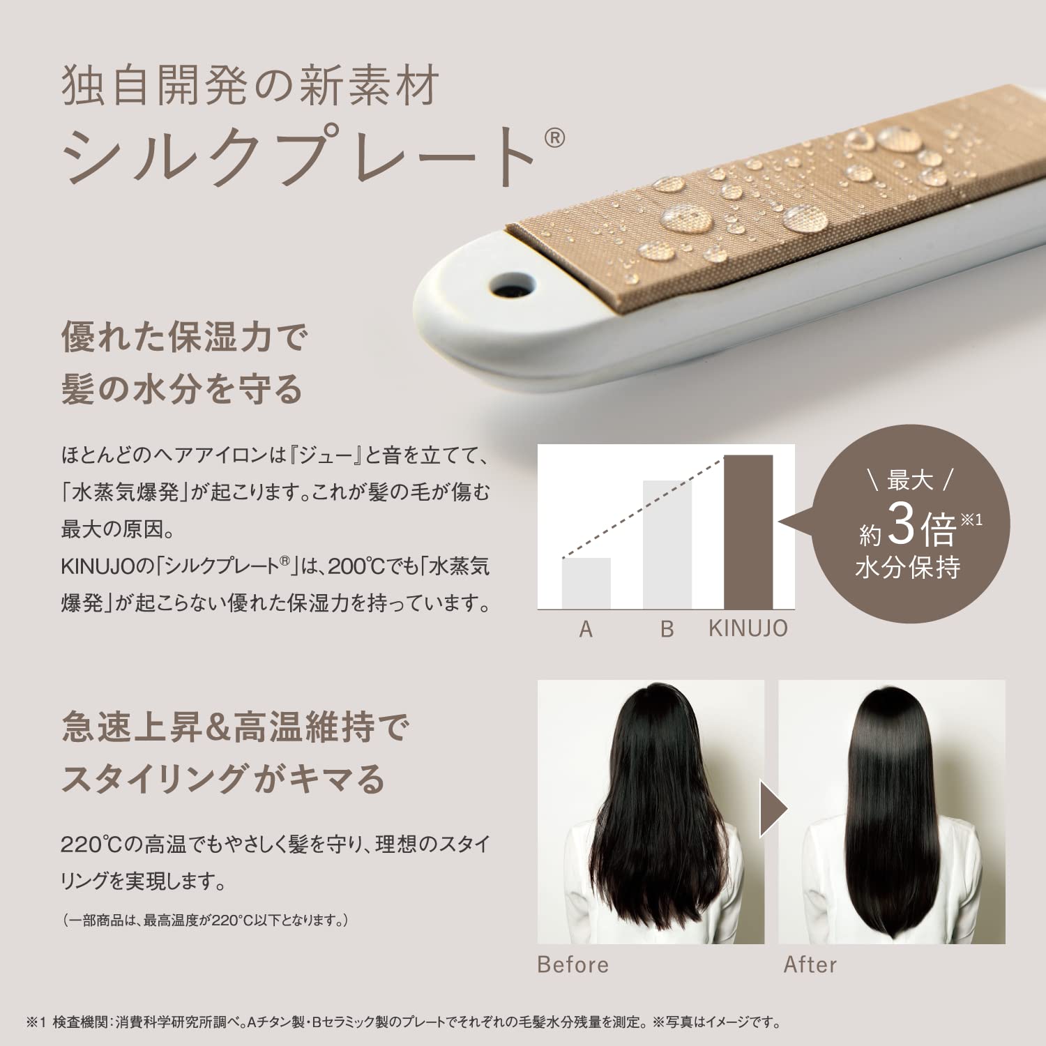 Amazon | KINUJO LIP IRON(リップアイロン) コードレス ストレート