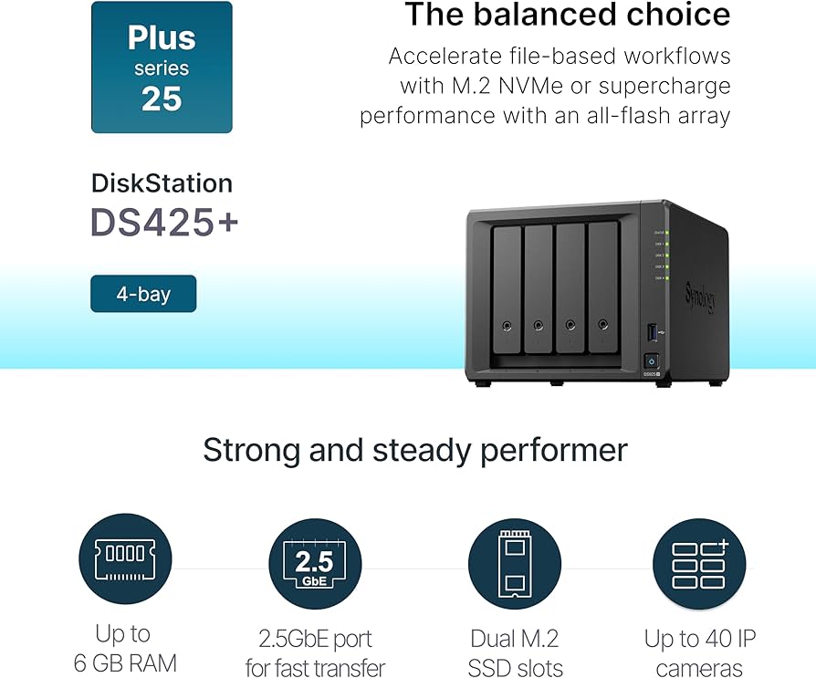 Amazon.com: Synology 4-Bay DiskStation DS425+ (Diskless) : Electronics