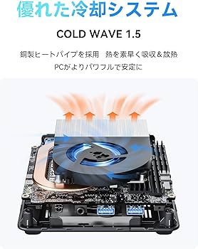 Amazon.co.jp: MINISFORUM Venus Series UN1270 ミニPC 第12世代 Core