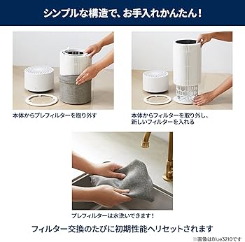Amazon.co.jp: ブルーエア Blue 3610 空気清浄機 新生活 44畳 360度