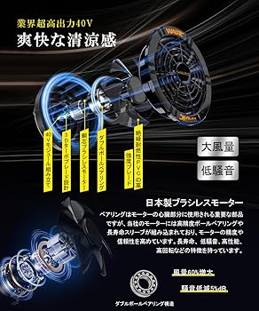 Amazon.co.jp: 【40V超高出力】ファンバッテリーセット 空調作業服
