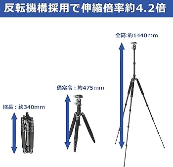 Amazon | ベルボン Velbon トラベルカーボン三脚 5段 カルマーニュ