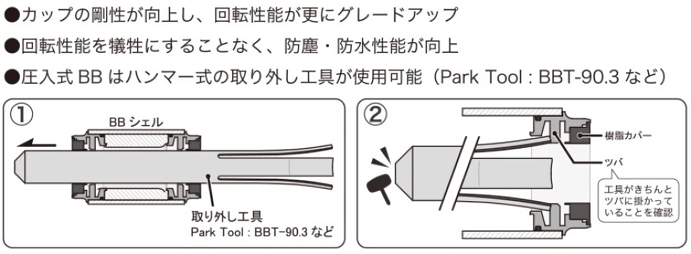 Amazon | Sugino(スギノ) BB30-IDS24 SUPER CERAMIC CONVERTER