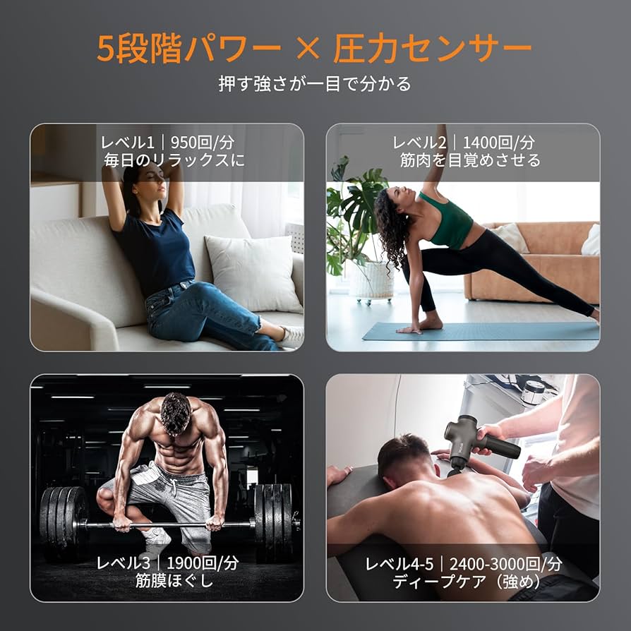 Amazon | Mebak 3 筋膜リリースガン 「2025モデル」強力 12mm振幅 革新