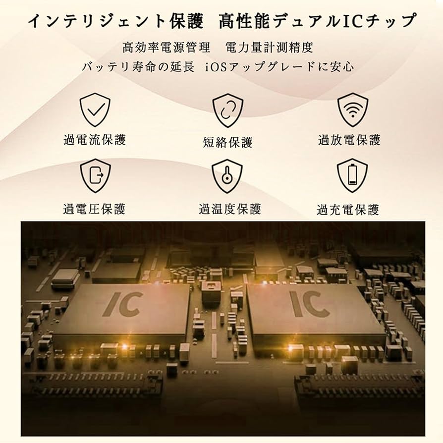 Amazon | iPower for iPad mini4 バッテリー交換 第4世代 容量5124mAh