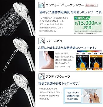 Amazon.co.jp: TOTO シャワーヘッド コンフォートウエーブシャワー 3