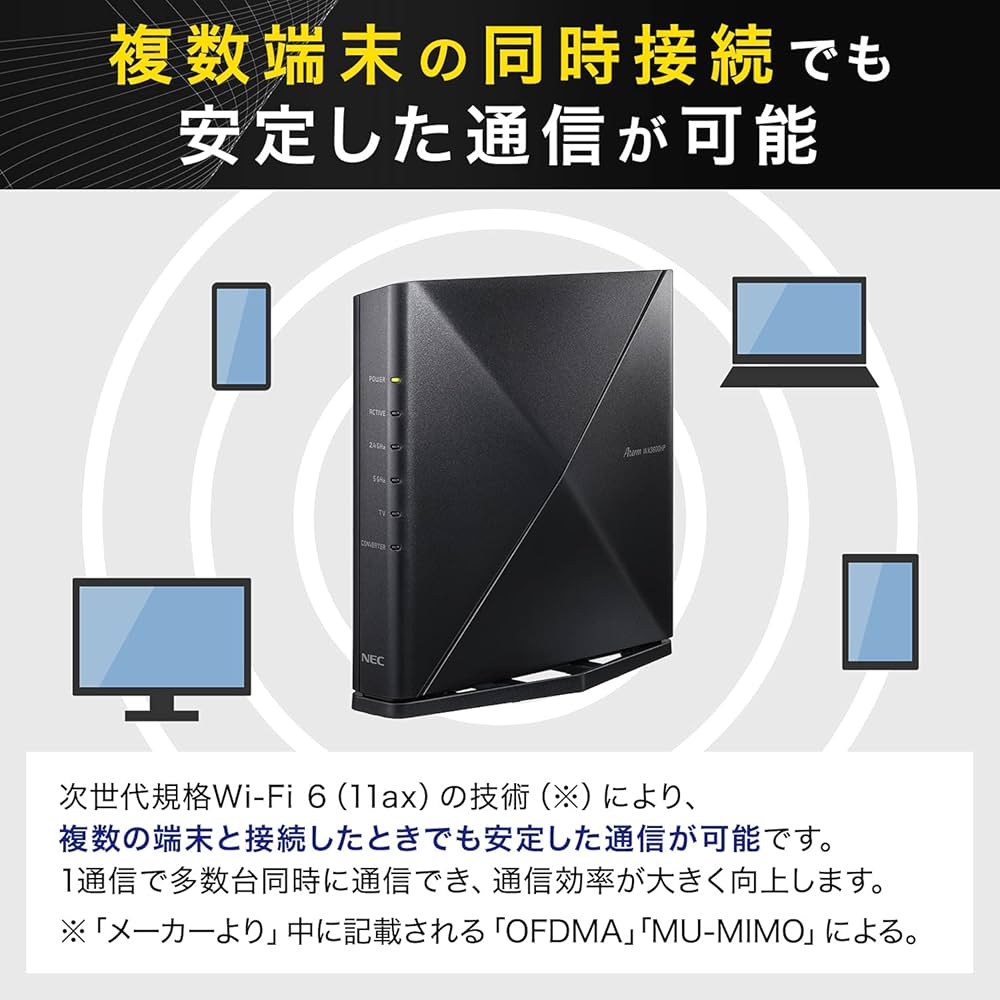 Amazon.co.jp: 【Amazon.co.jp Exclusive】NEC Aterm Wireless LAN Wi