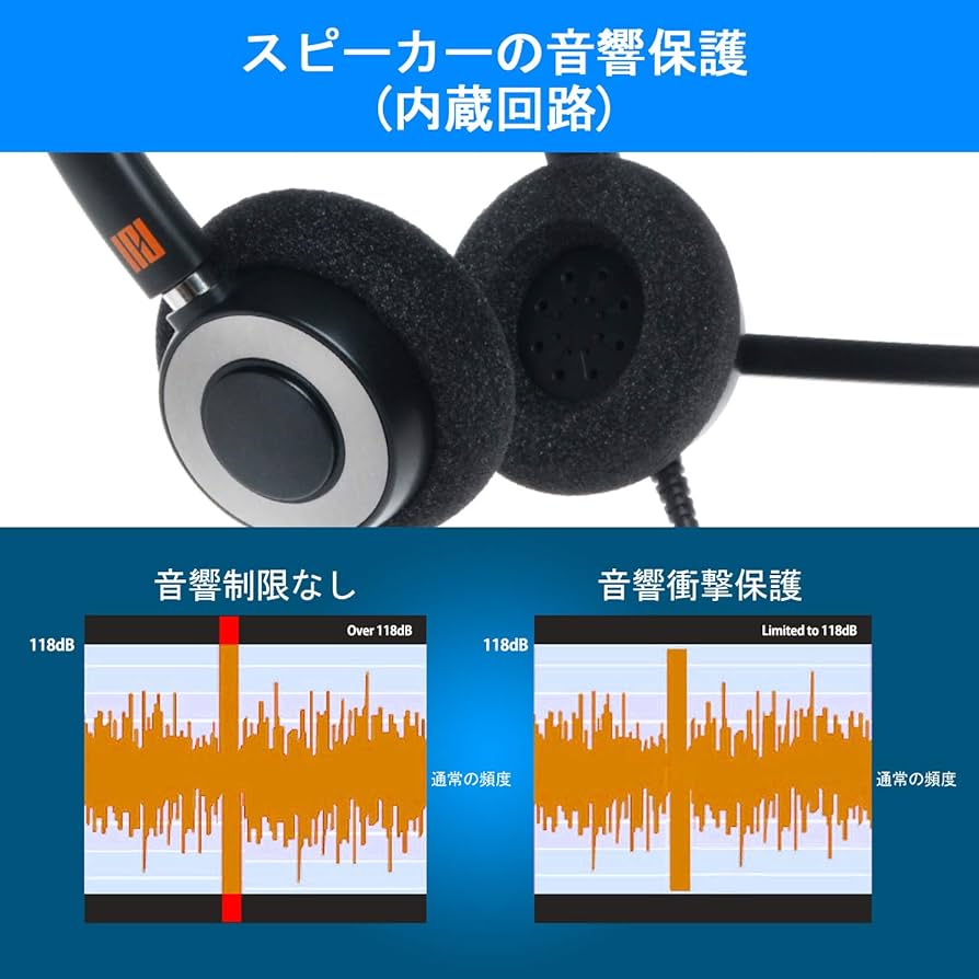 Amazon | IPD IPH-165 バイノーラル NC、コール センター、オフィス