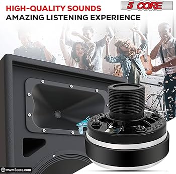 Amazon.co.jp: 5コア 2ピース 圧縮ドライバー 1インチ 出口 ねじ込み式