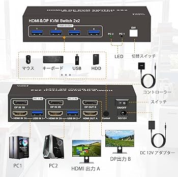 Amazon | 【HDMI Displayport 同時出力】KVM 切替器 PC 2入力 モニター