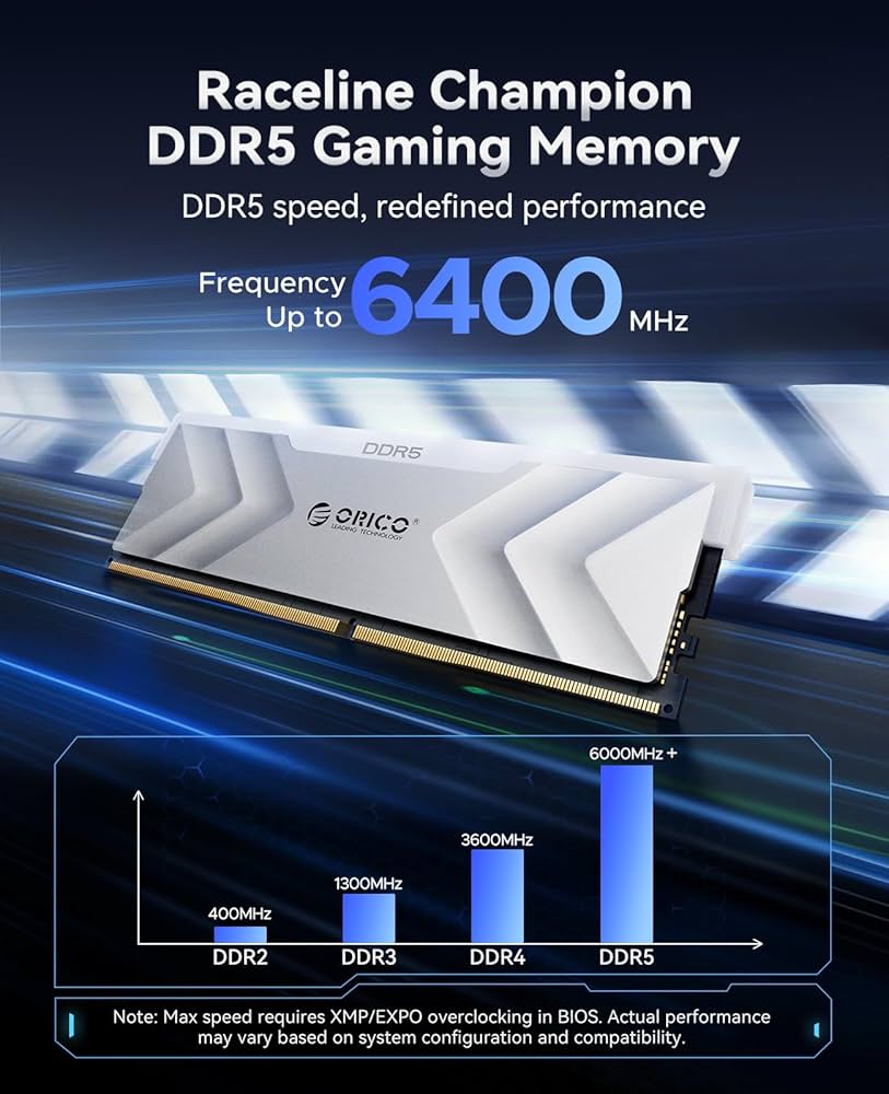 Amazon.co.jp: ORICO Raceline Champion DDR5メモリ 32GB (16GB×2枚組